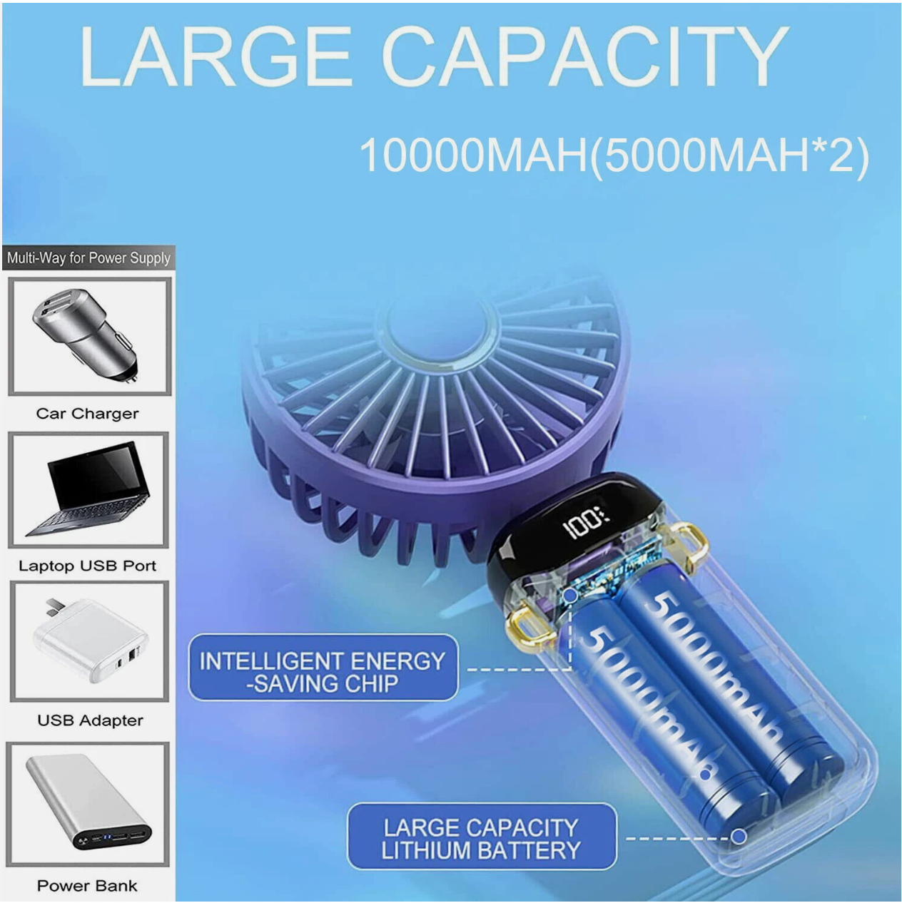 Portable Handheld Fan | 10000mAh Travel Size | UK Stock SAME DAY DISPATCH!